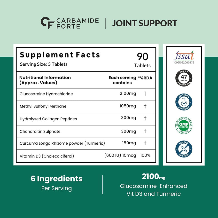 Carbamide Forte Glucosamine & Chondroitin MSM - Joint Support Supplement with Vitamins - 3900mg Per Serving – 90 Tablets