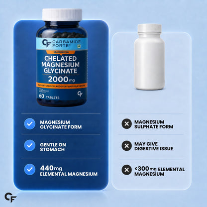 Chelated Magnesium Glycinate 2000 mg | Muscle Recovery & Sleep Support