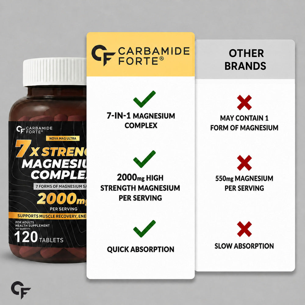 glutathione complex 7x Strength Magnesium Supplement – 120 Tablets – Carbamide Forte Size:1kg No preservatives Glutashin 1200 – Fair Buy Neuro-Bedoxine Inj