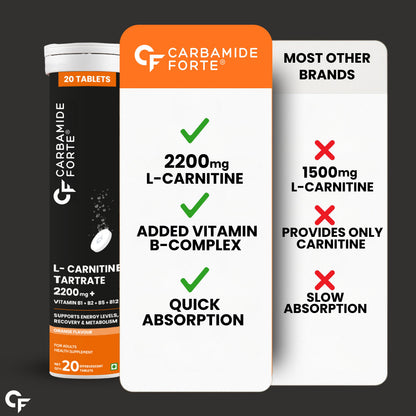 L-Carnitine Effervescent 2200mg with B-Complex Vitamins | Orange Flavour | 40 Tablets