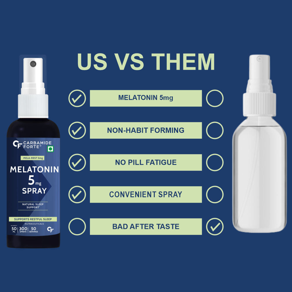 Carbamide Forte Melatonin 5mg Spray Per Serving - Sleeping Aid - 300 Sprays