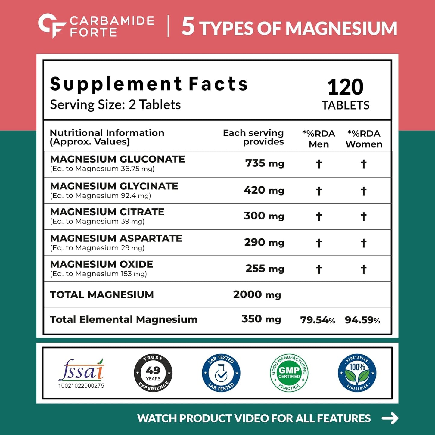 5X Strength Magnesium Complex – 2000mg Per Serving for Full Body Support