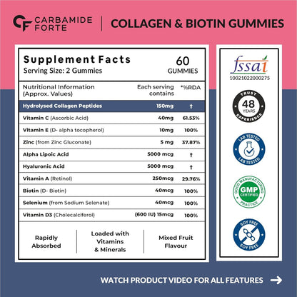 Carbamide Forte Collagen Supplements for Women & Men | Collagen Gummies For Women & Men | Hair Gummies for Women Hair Growth Supplements | Biotin Supplement - Mixed Fruit Flavour - 60 Biotin Gummies