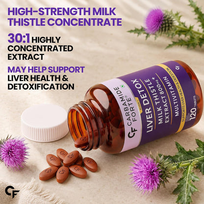 Milk Thistle 800 mg Tablets | Liver Detox Supplement | 120 Tablets