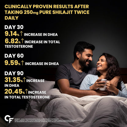 Shilajit Gold Capsules for Men & Women | 60 Capsules