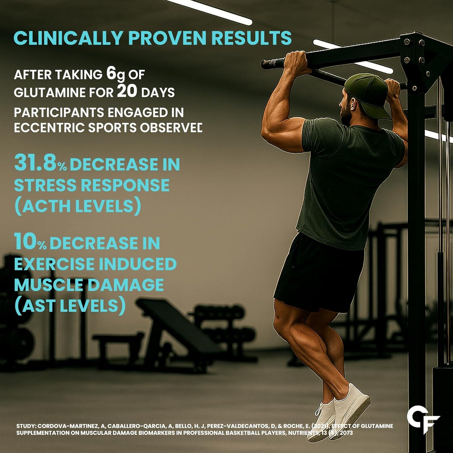 Carbamide Forte L Glutamine Powder 5000mg | L Glutamine Supplement for Men | Post Workout Muscle Recovery Supplements for Men - Unflavoured - 250 grams
