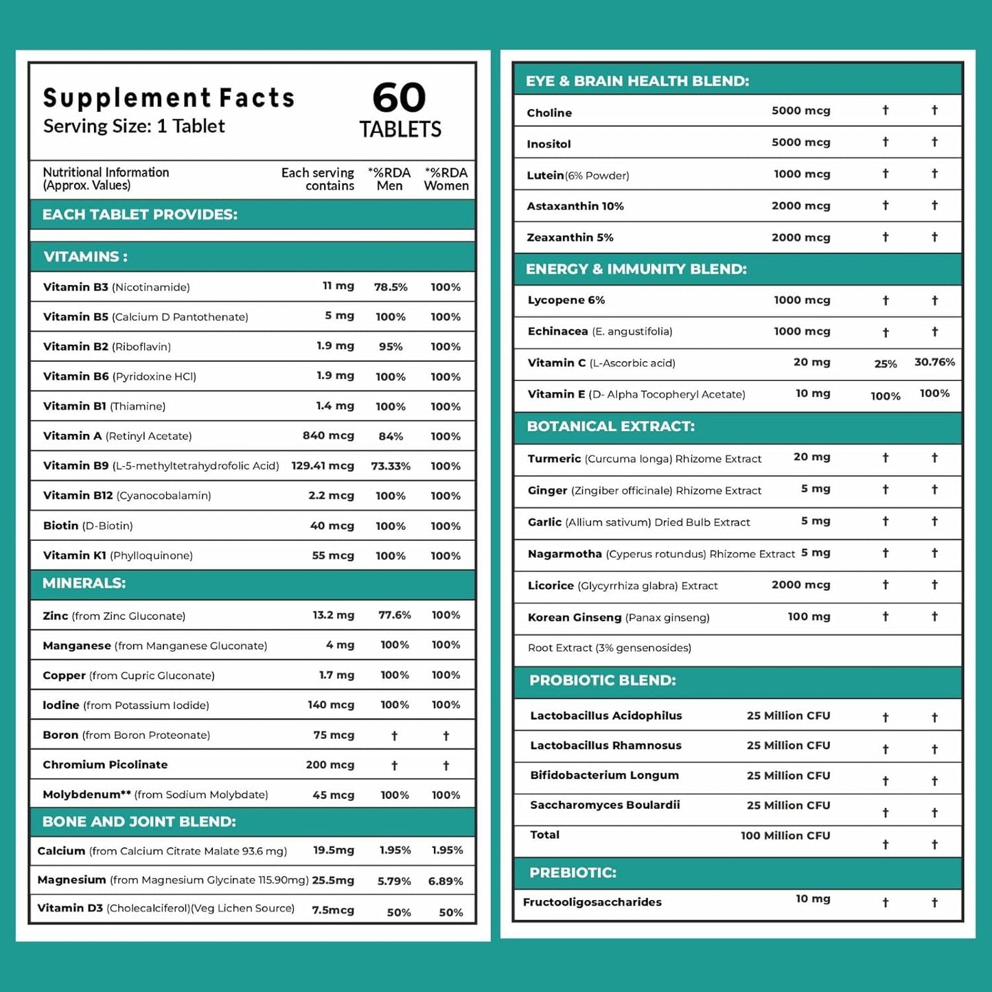Multivitamin Tablets for Adults 50+ With Probiotics | Supports Immunity, Energy & Bone Health – 60 Veg Tablets