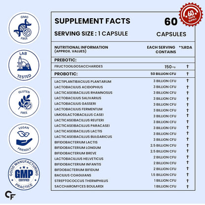 Carbamide Forte Probiotics Supplement 50 Billion CFU Gut Health Supplements with Probiotic | Gut Cleanse with Prebiotics and Probiotics – 60 Capsules