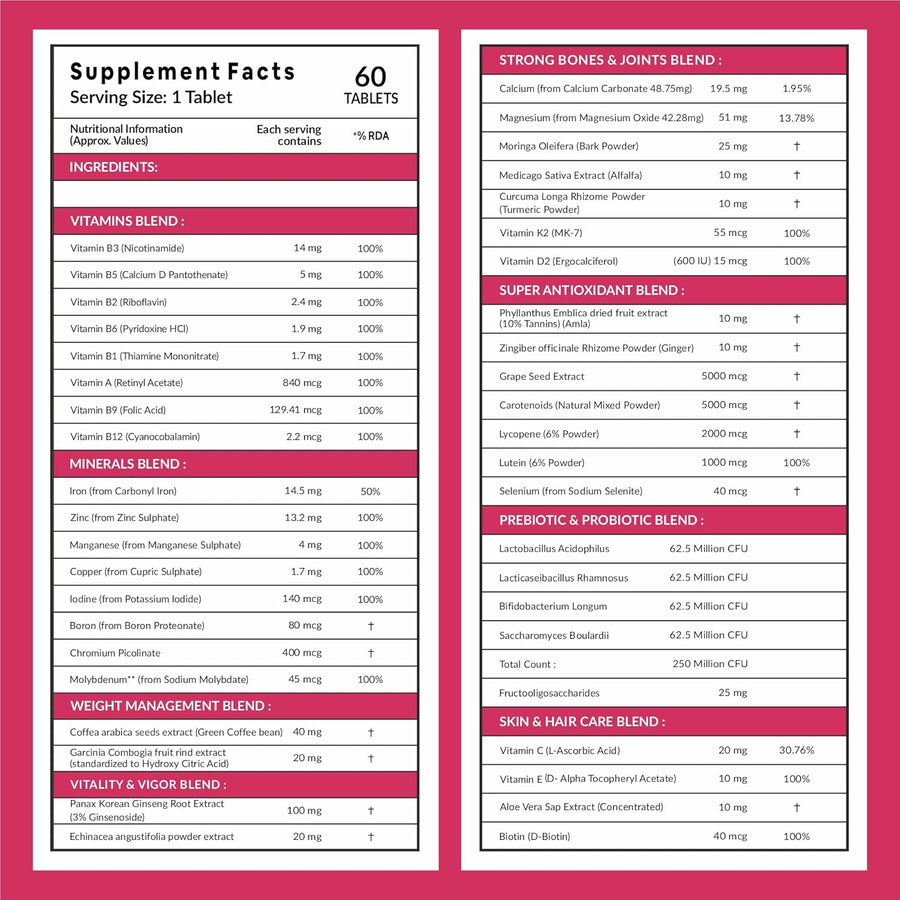 Carbamide Forte Multivitamin Tablets for Women | Multi Vitamin Women’s Wellness | Complete Multivitamin for Women with 43 Ingredients | Women Multivitamin Tablets for Energy & Health - 60 Veg Tablets