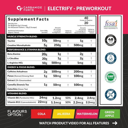 Carbamide Forte Pre Workout Powder | Pre Workout Supplement for Men and Women | Preworkout Supplement with Taurine & Creatine Monohydrate for Energy, Focus & Strength | Watermelon Flavour – 40 Servings - 200g