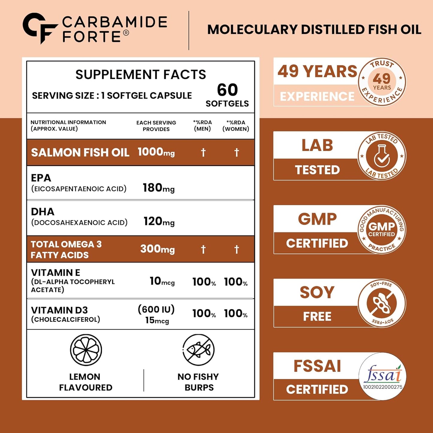 Omega 3 Fish Oil 1000mg with Vitamin D & E – Salmon Fish Oil Softgels (60 Count)