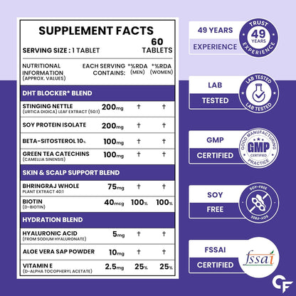 DHT Blocker with Biotin Tablets | Hair Growth Supplement for Men & Women | 60 Tablets