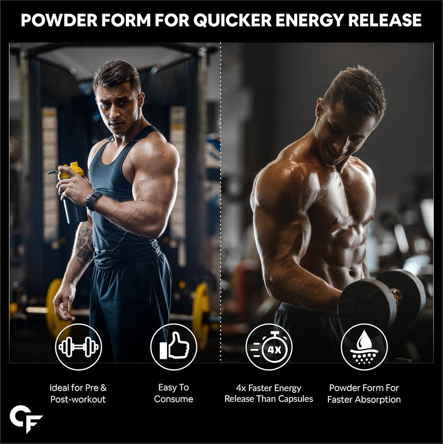 Carbamide Forte L Carnitine L Tartrate 2000mg Powder for Pre & Post Workout - Blackcurrant Flavour - 150g