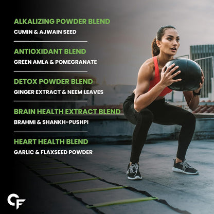Plant‑Based Multivitamin | 82 Ingredients & 12 Blends | 60 Tablets
