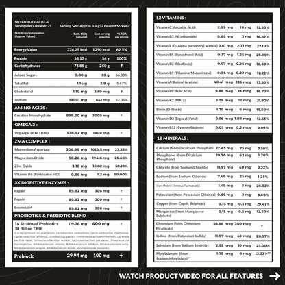 Mass Gainer – 54g Protein + 250g Carbs for Strength & Size Gains