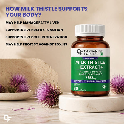 Milk Thistle Tablets with NAC, Dandelion & Vitamin C - 60 Tablets