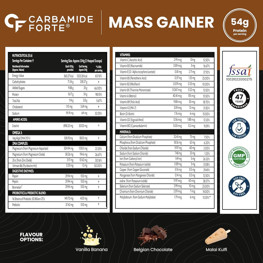 Carbamide Forte Mass Gainer with 54g Protein, 250g Carbs, Multivitamin, ZMA & Creatine 3g - Weight Gainer for Men & Women - Belgian Chocolate Flavour - 3 kg