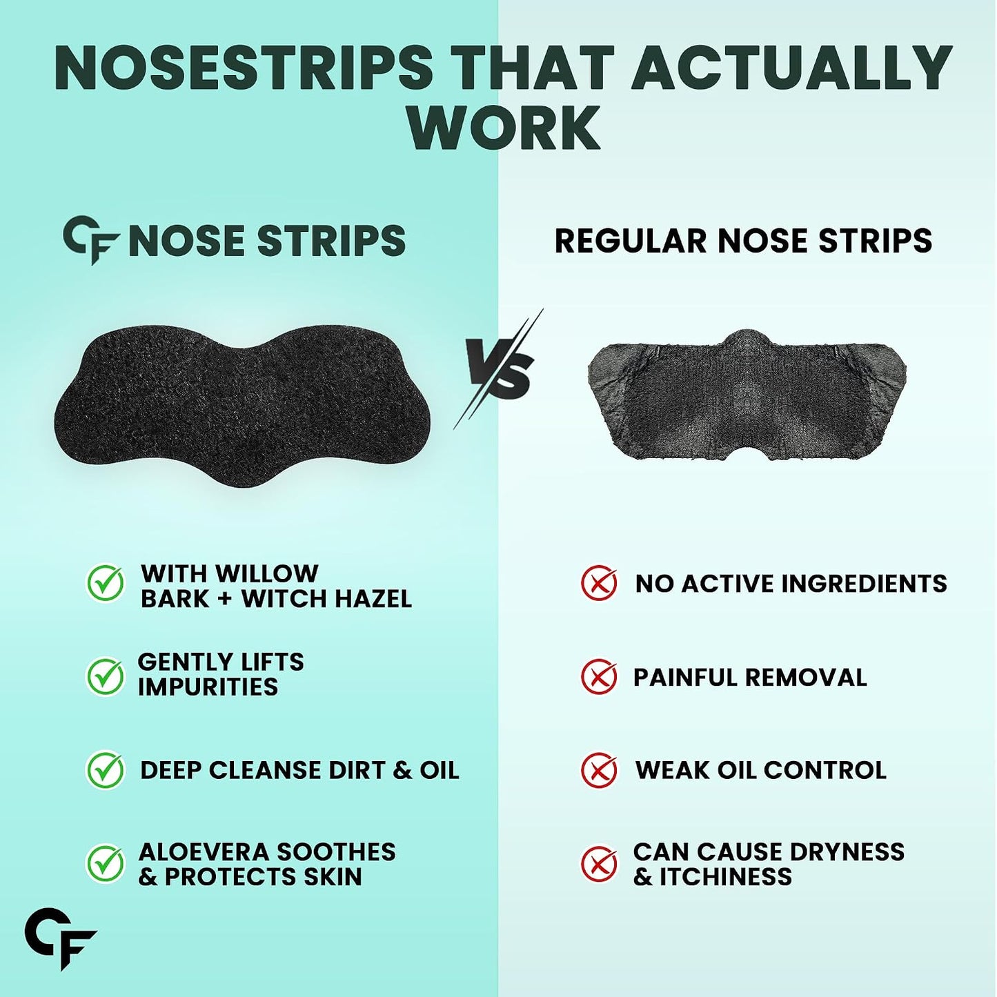 Charcoal Nose Strips for Blackhead Removal - 10 N Strips