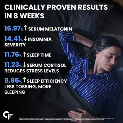 Carbamide Forte Chelated Magnesium Glycinate Tablets | 2000mg Per Serving | Magnesium Supplement Supports Muscle Recovery & Better Sleep - 120 Veg Magnesium Tablets