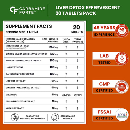 Liver Detox Effervescent Tablets for Daily Liver Health Support 20 Tablets