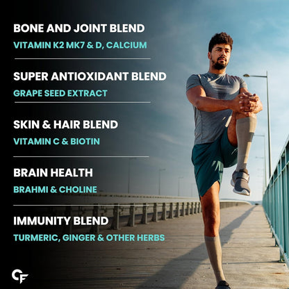 Carbamide Forte Multivitamin Tablet For Men | Multi vitamin for Men with Ginseng | Multivitamin With Probiotics For Immunity & Energy | Multivitamin with Zinc- 180 Veg Tablets