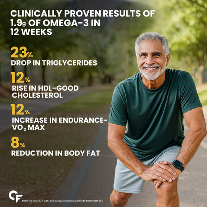 Cod Liver Oil - 120 Capsules