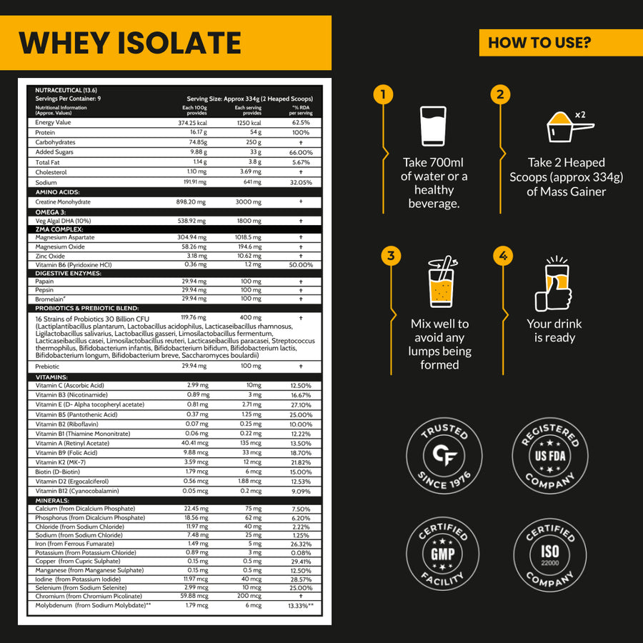 Carbamide Forte Whey Isolate Protein Powder - With Added Multivitamin & Minerals - Alphonso Mango - 2Kg