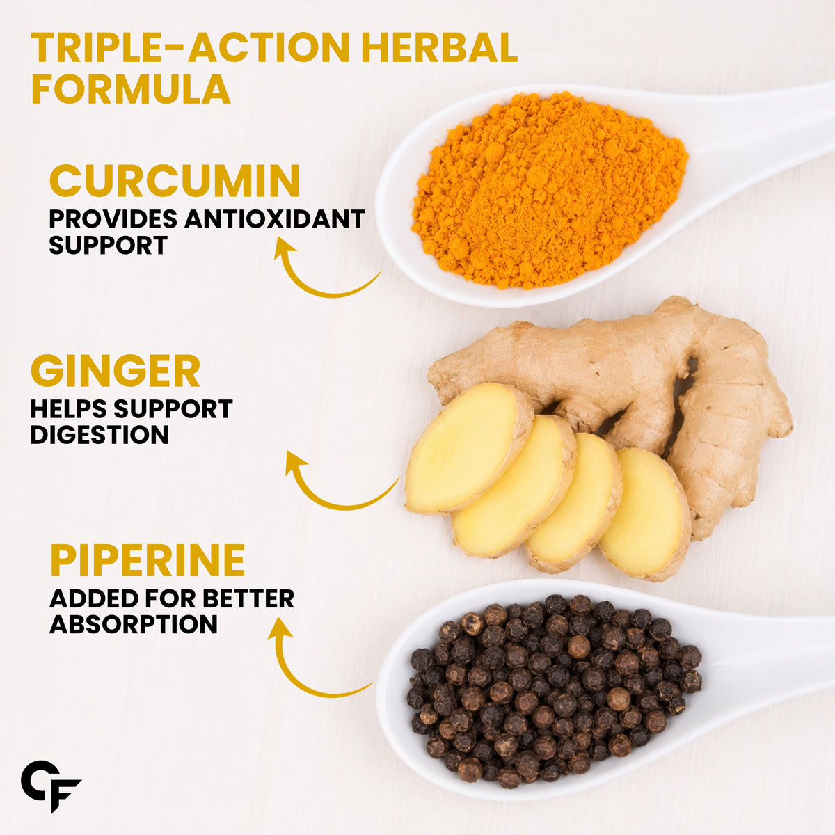 Curcumin 95% + Piperine 10 mg | 90 Veg Tablets - Carbamide Forte