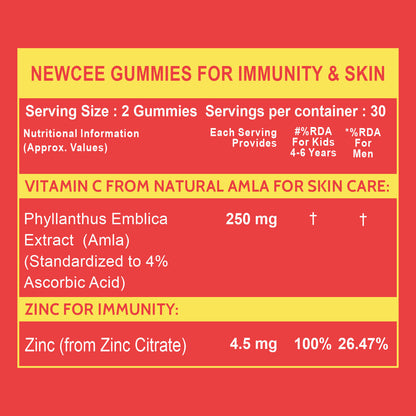 Carbamide Forte Vitamin C Gummies with Zinc for Men, Women & Kids | Natural Immunity Booster, Antioxidant, Heart, Hair, Skin & Collagen Builder – 60 Veg Gummies