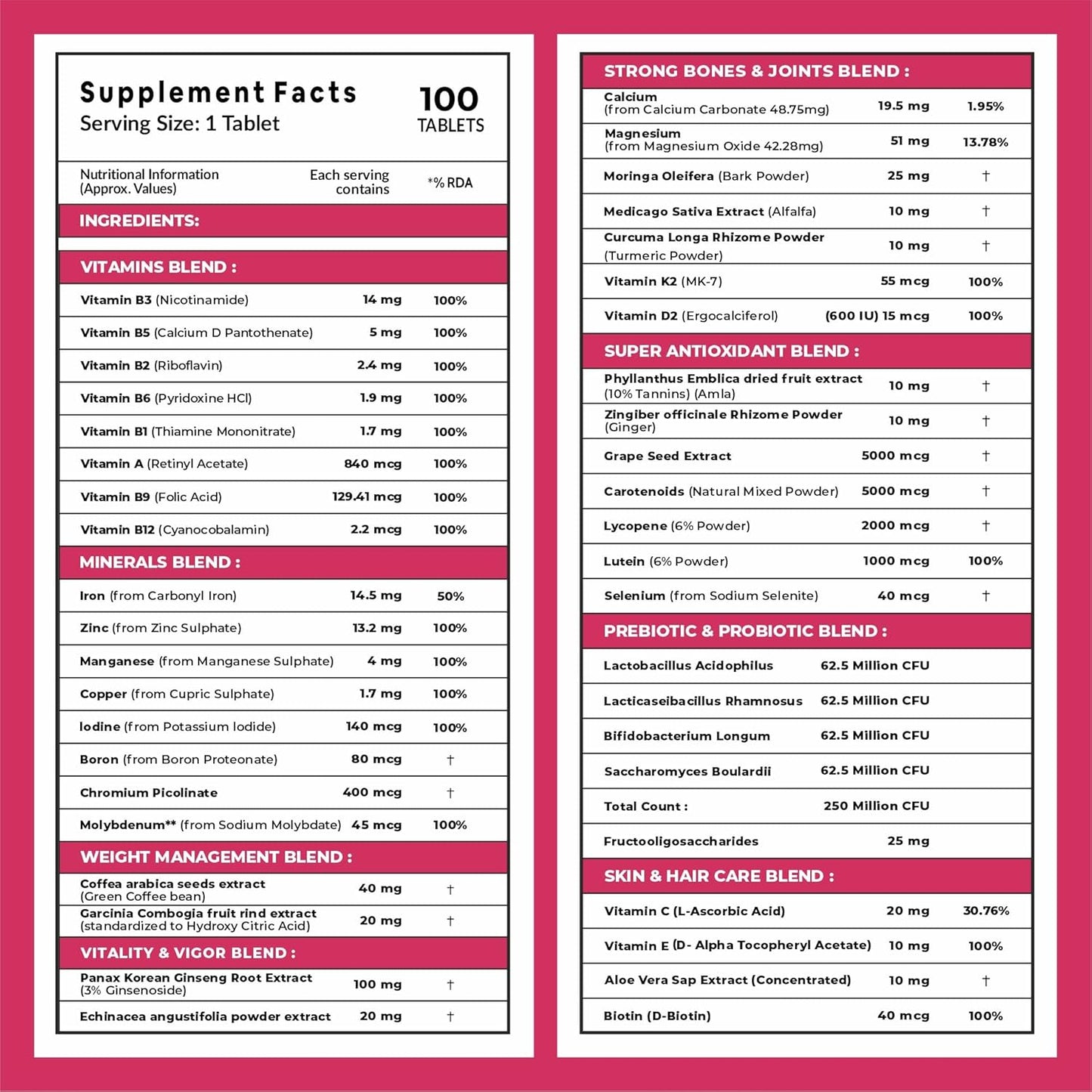 Women’s Multivitamin – 43 Nutrients for Energy & Overall Health