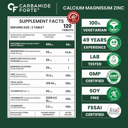 Calcium Magnesium Zinc Tablets – Bone & Joint Support Formula | 120 Tablets