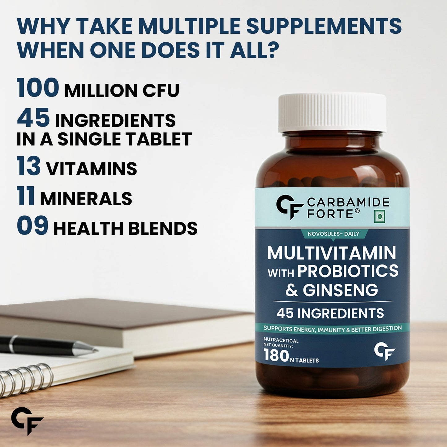 Multivitamin Tablet – 45 Nutrients for Energy & Strength | 180 Tablets