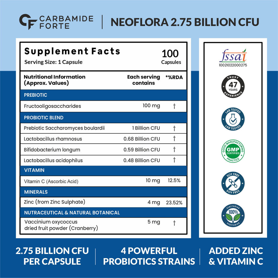 Carbamide Forte Probiotics Supplement 2.75 Billion with Prebiotics -100 Capsules