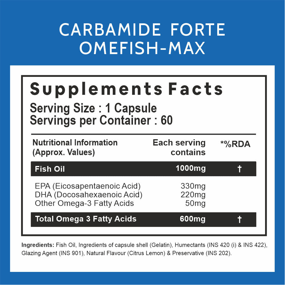 Carbamide Forte Double Strength Fish Oil 1000mg with Omega 3 600mg -60 Capsules