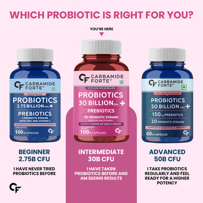 Carbamide Forte 30 Billion Probiotics Supplement | Gut Cleanse Detox | Gut Health Supplement with Prebiotics and Probiotics | Lactobacillus Reuteri 100 Veg Capsules for Men & Women
