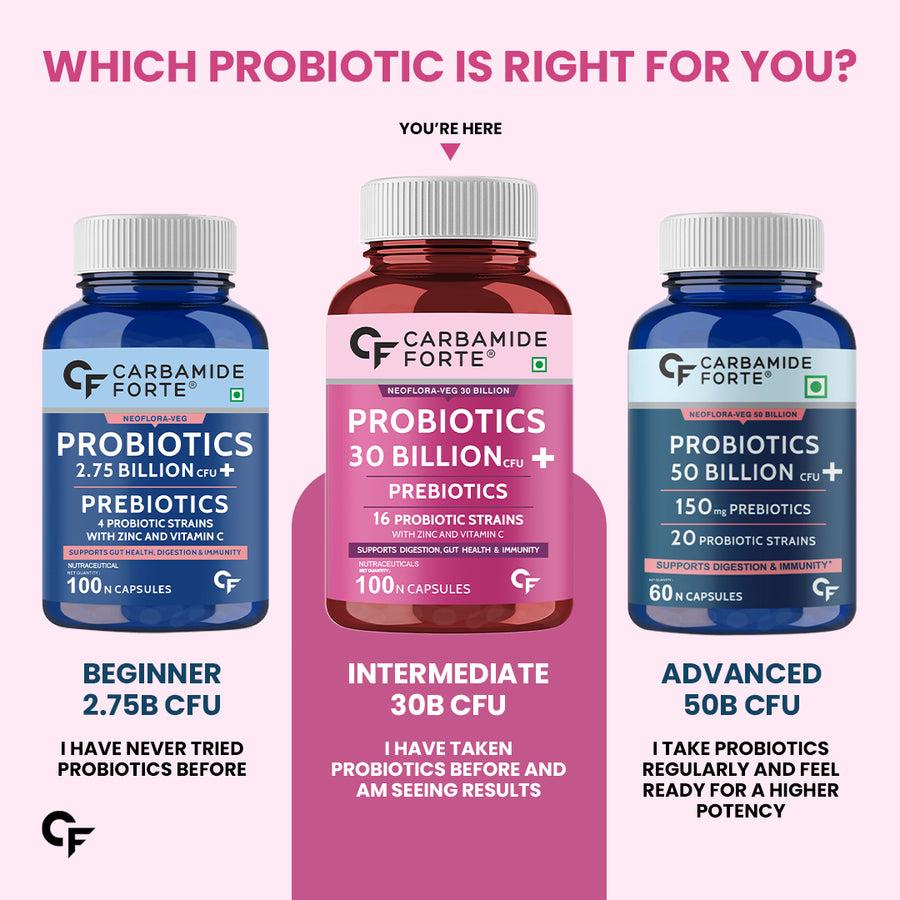 Carbamide Forte Probiotics Supplement 30 Billion for Women & Men - 100 Veg Capsules