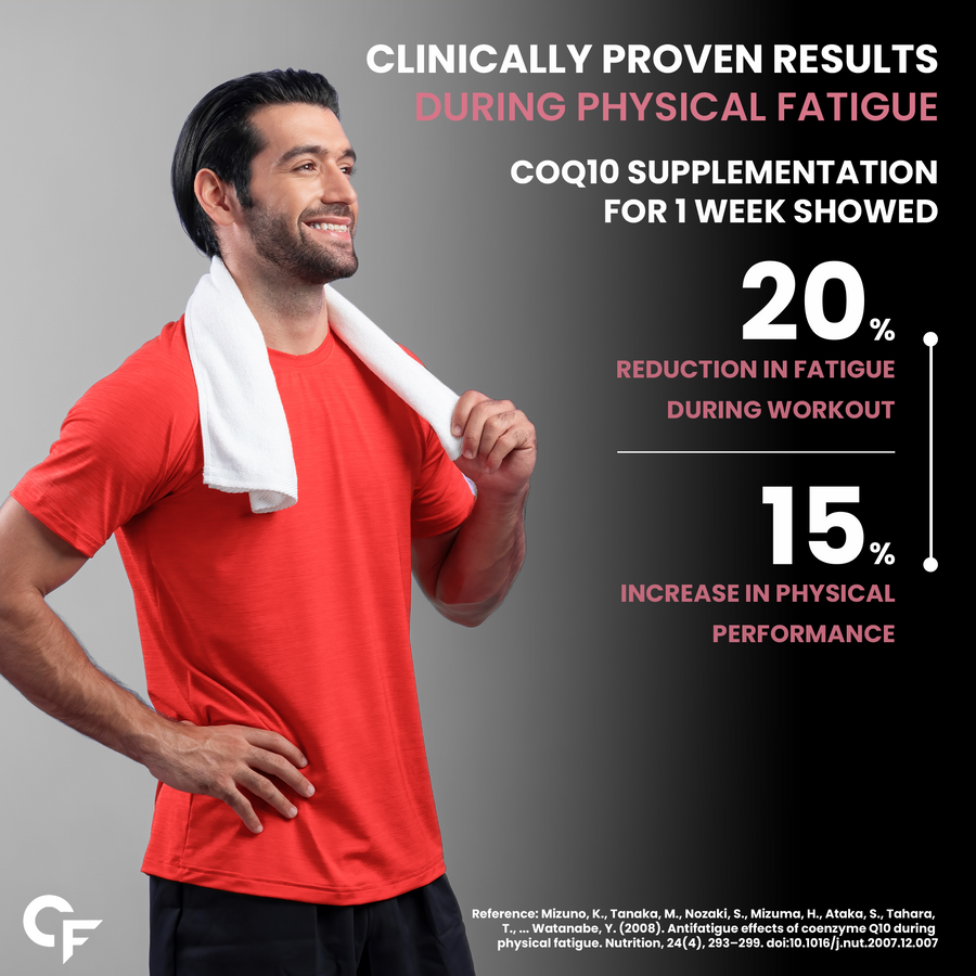 Carbamide Forte Coenzyme Q10 200mg | CoQ10 Supplement | with Piperine 5mg | Supports Heart Health and Vascular Health | 100% Vegetarian – 60 Co Q 10 Supplement Capsules