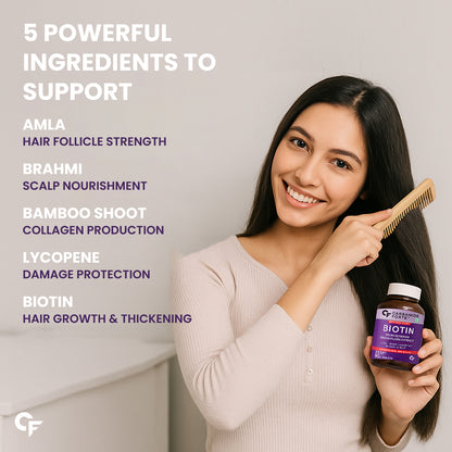 Biotin Tablets for Hair Growth – Hair, Skin & Nail Support