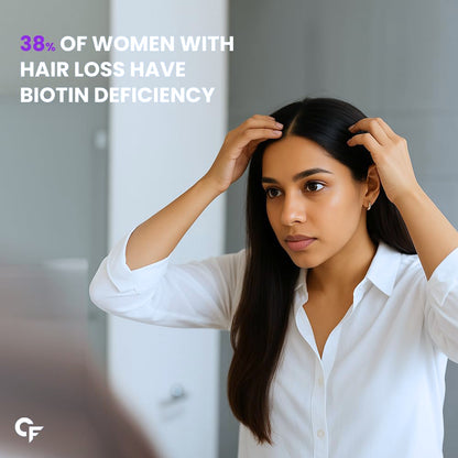 Biotin Tablets for Hair Growth – Hair, Skin & Nail Support