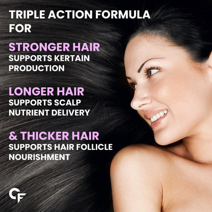 Biotin Tablets for Hair Growth – Hair, Skin & Nail Support