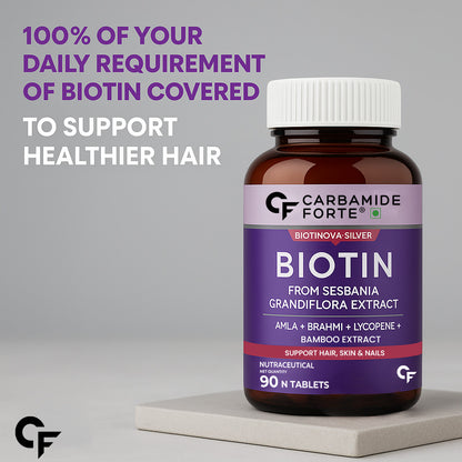Biotin Tablets for Hair Growth – Hair, Skin & Nail Support