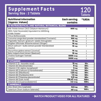 Carbamide Forte Liver Detox Supplement with Milk Thistle Extract 800mg (30:1) | Added Multivitamins & Amino Acid | Liver Support Supplement –120 Veg Tablets