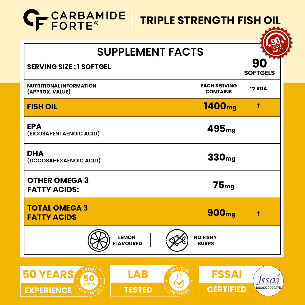 Carbamide Forte Triple Strength Omega 3 Fish Oil Capsules 1400mg | Omega 3 Supplement | Omega3 Fatty Acid Supplement To Support Heart, Joints & Skin - 1400mg | 90 Softgel Capsules