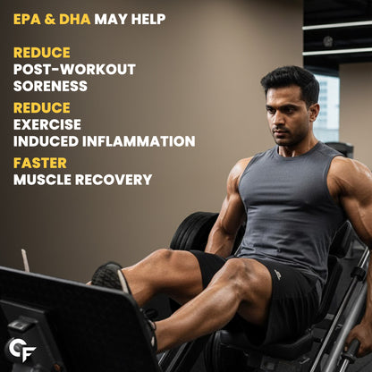 Triple Strength Omega-3 Fish Oil 1400 mg – For Heart & Joint Support