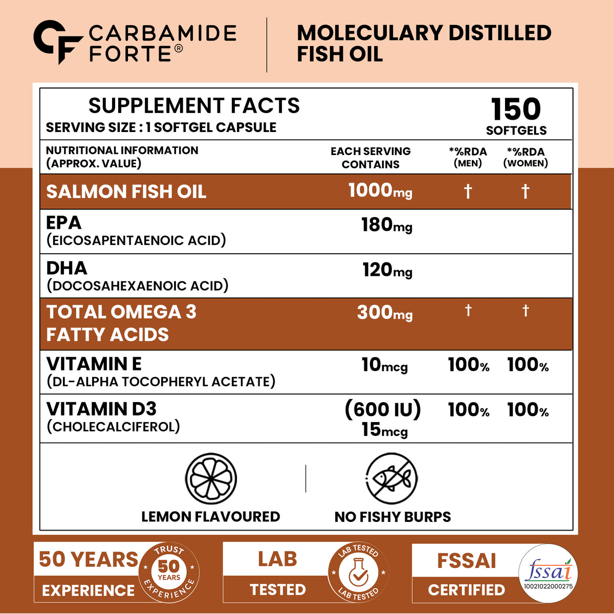 Omega 3 Fish Oil 1000mg with Vitamin D & E – Salmon Fish Oil Softgels (150 Softgels)