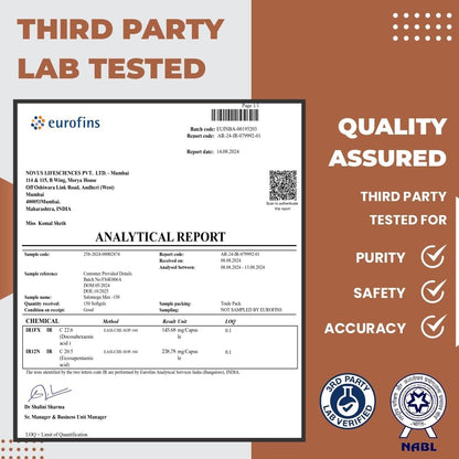 Omega-3 Fish Oil 1000 mg – For Heart, Joint & Skin Support