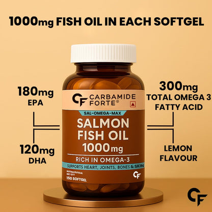 Omega 3 Fish Oil 1000mg with Vitamin D & E – Salmon Fish Oil Softgels (150 Softgels)