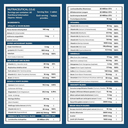 Multivitamin for Men & Women – 34 Nutrients for Daily Energy & Immunity (60 Tablets)