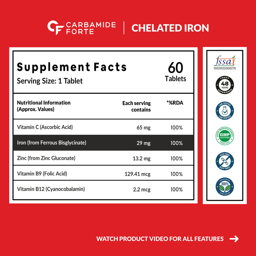 Carbamide Forte Chelated Iron Supplement for Women and Men with Vitamin C, B12, Zinc | 60 Veg Iron and Folic Acid Tablets