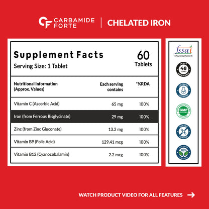Carbamide Forte Chelated Iron Supplement for Women and Men | Folic Acid Tablets for Pregnancy | Hemoglobin Booster | 60 Veg Tablets for Hair Growth with Iron Bisglycinate